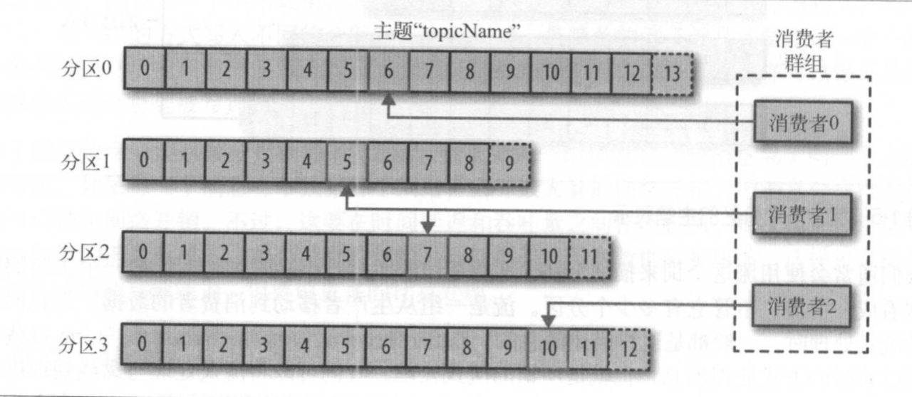 image-20200811114219473