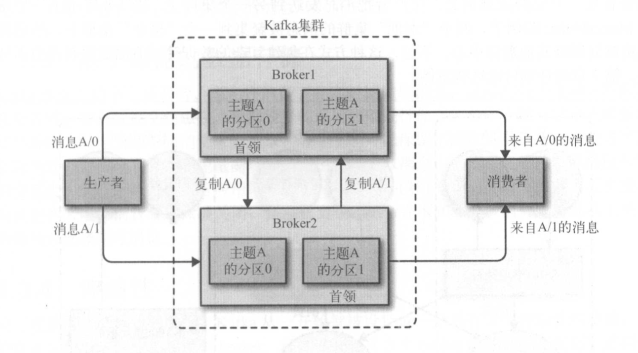 image-20200811115343075